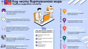 Памятка. Код чести виртуального мира. Правила сетевого этикета 1